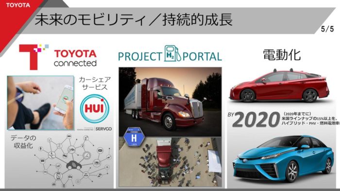 トヨタ 2018年度 第2四半期決算「未来のモビリティ持続的成長」